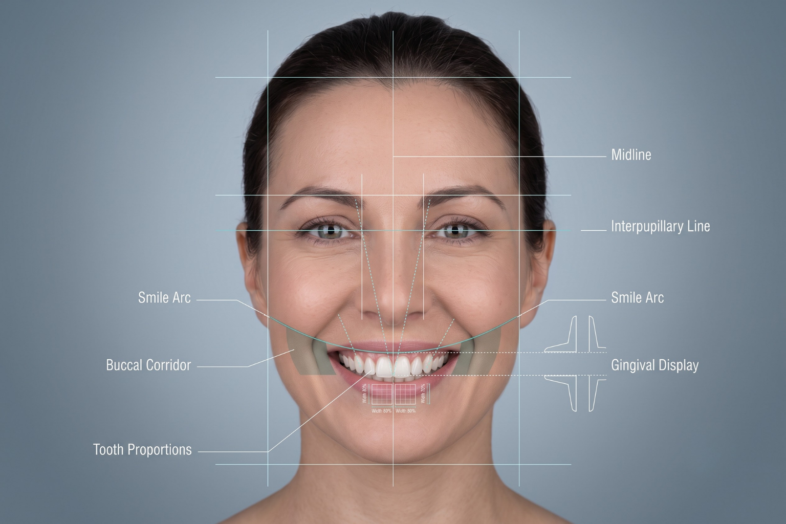 smile-lane-best-dentist-clinic-in-smile-design-treatment-2-kolkata